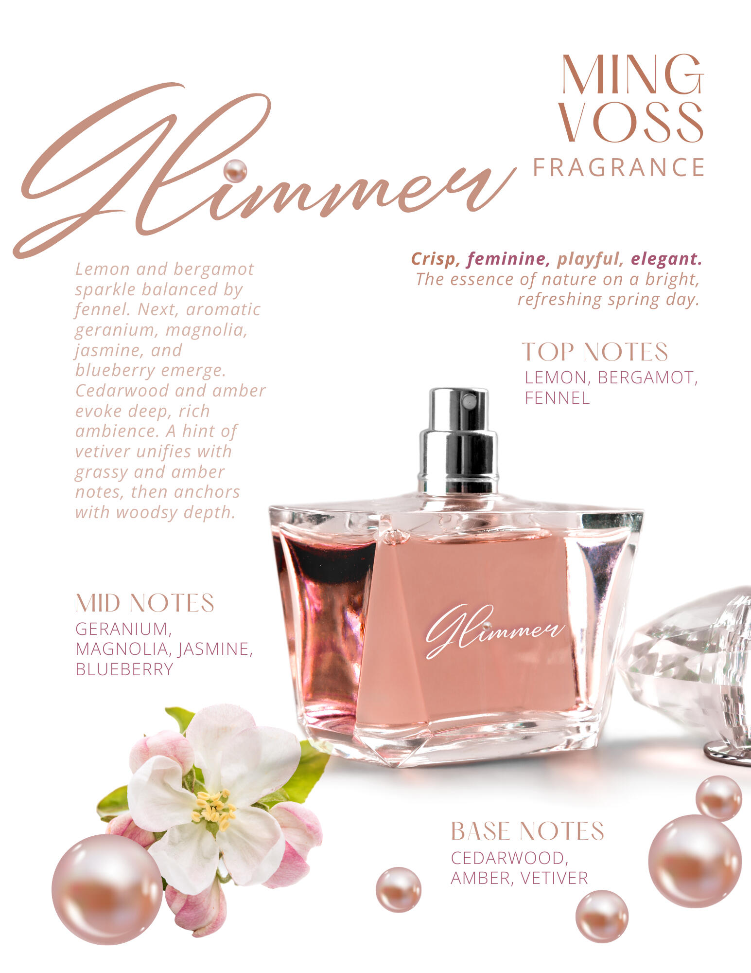 Brand & Fragrance Concept Invention (non AI), Content Writing (non AI), Design Layout (non AI), Stock Photos & Graphic Elements Selections & Editing (non AI).